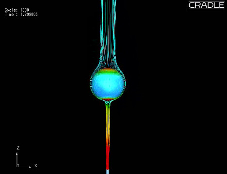 基于Sc/Tetra的流体驱动中小球运动的模拟