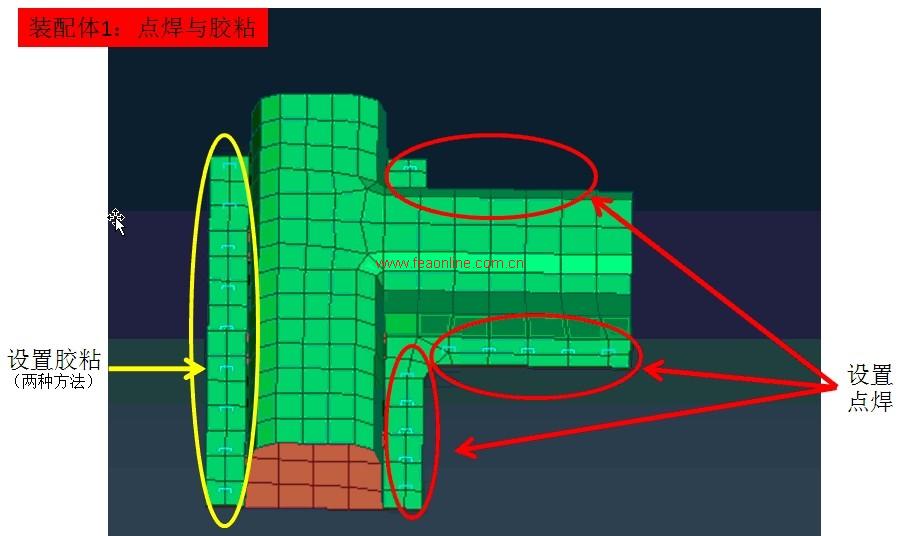 常用连接在ANSA中的实现介绍