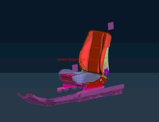 假人模型的处理