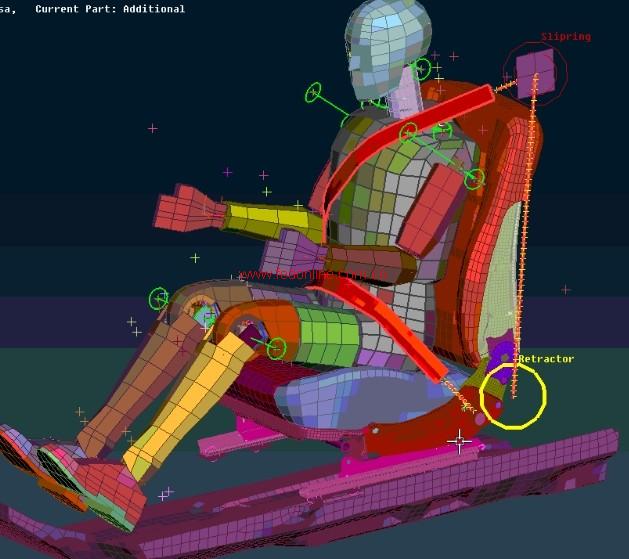 假人与座椅间的定位