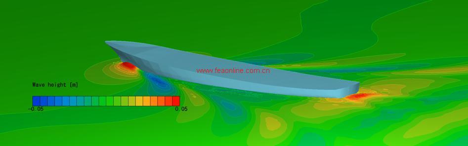 船舶操纵性模拟